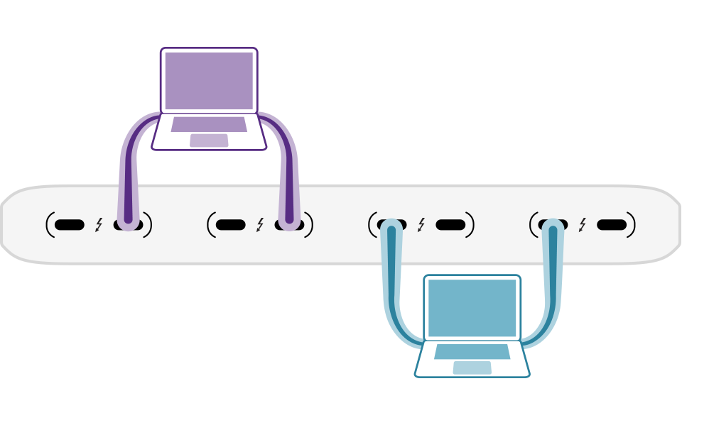 Two MacBook Pro computers are each multipathed to the four Thunderbolt port pairs on Pro Data