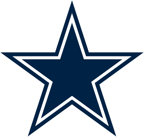 Dallas Cowboys logo